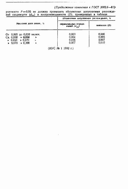 ГОСТ 2082.6-81, страница 10