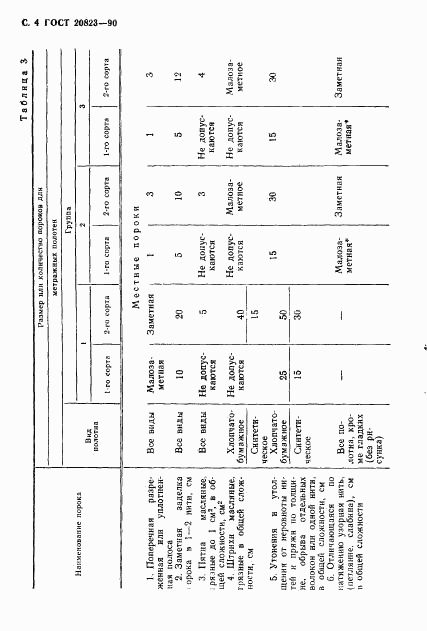 ГОСТ 20823-90, страница 5