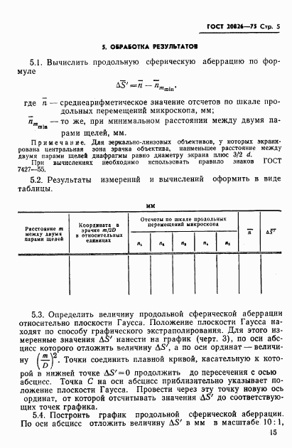 ГОСТ 20826-75, страница 5