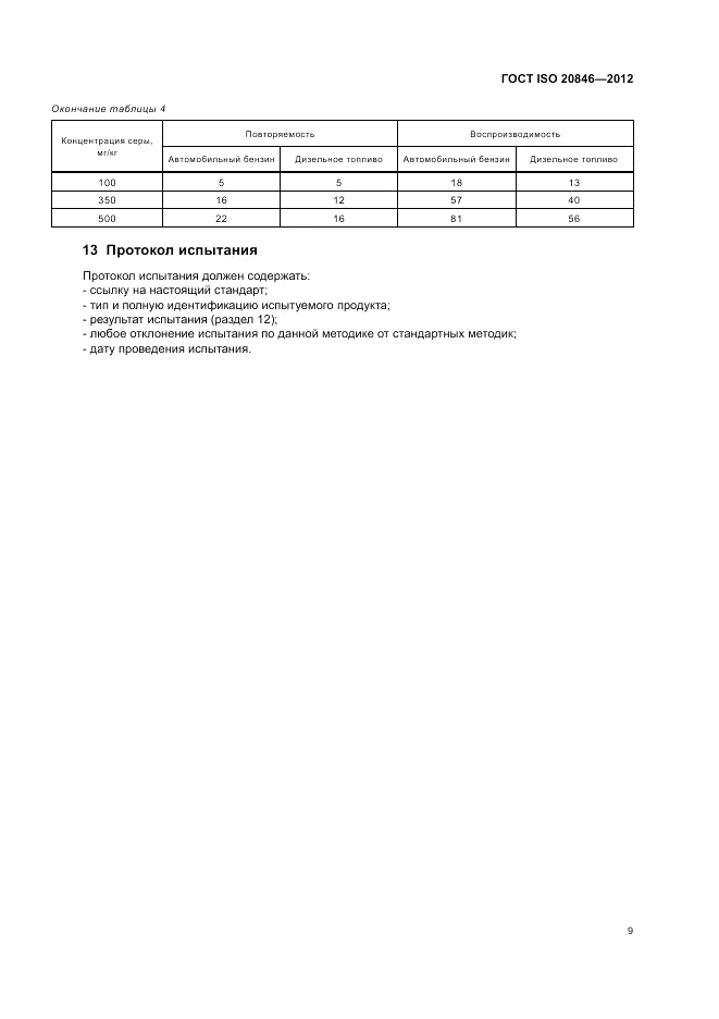 ГОСТ ISO 20846-2012, страница 13