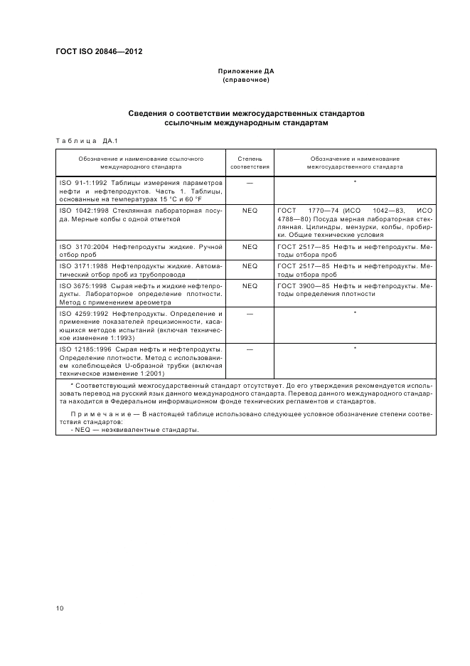 ГОСТ ISO 20846-2012, страница 14