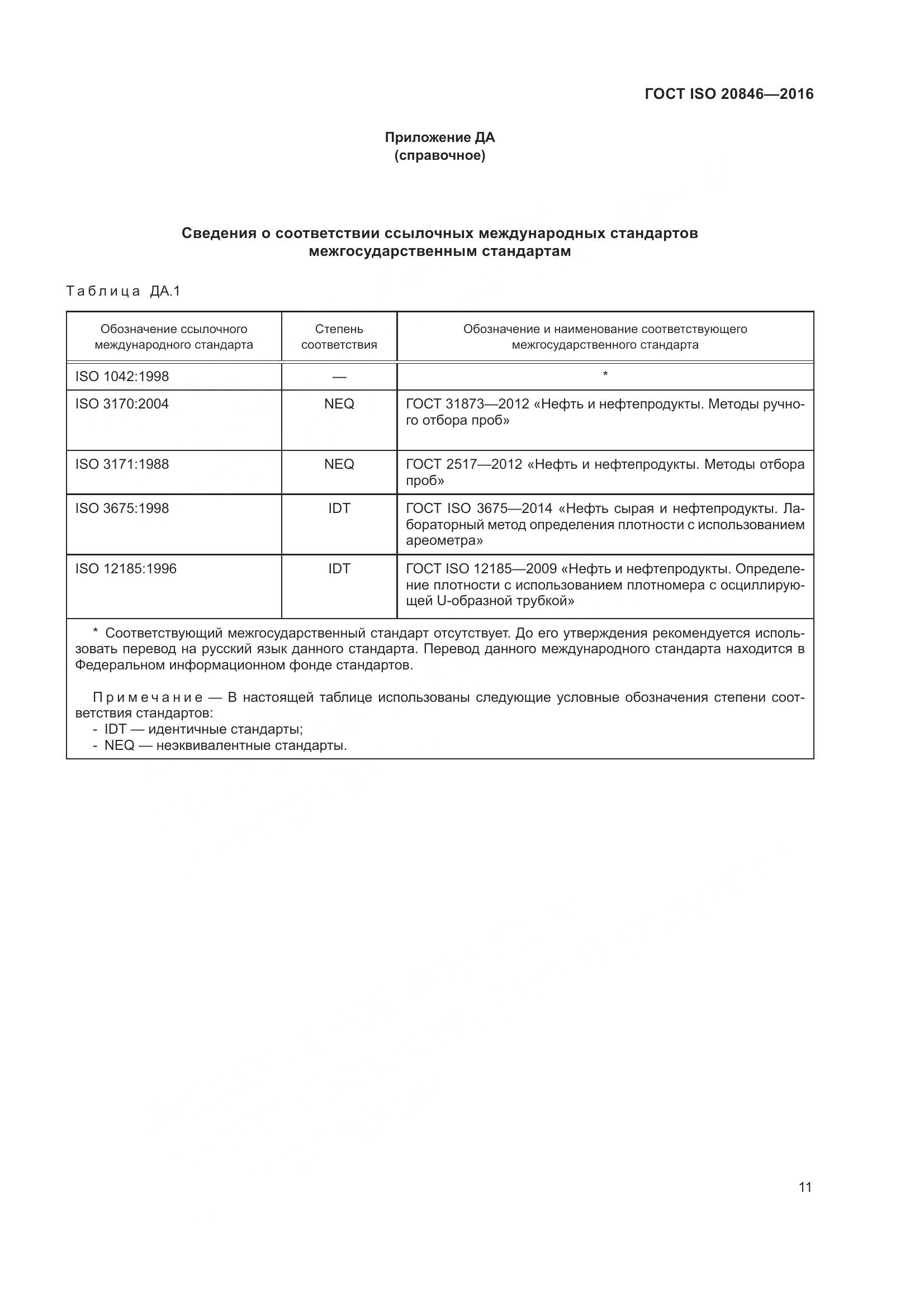 ГОСТ ISO 20846-2016, страница 16