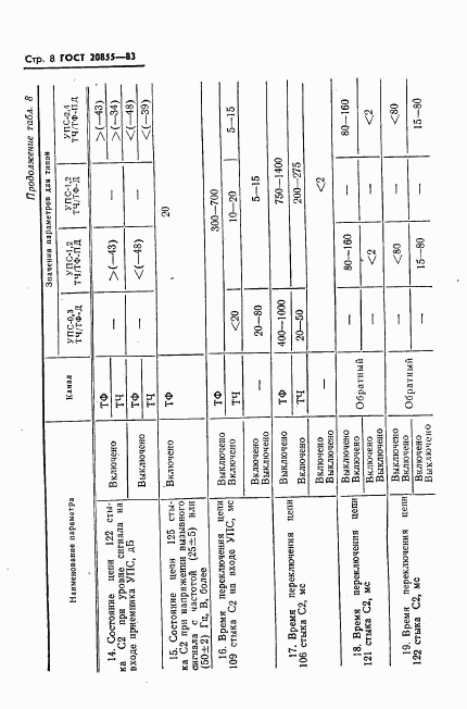 ГОСТ 20855-83, страница 9