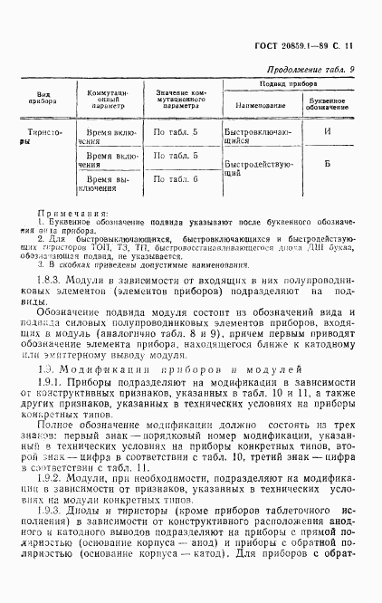 ГОСТ 20859.1-89, страница 12