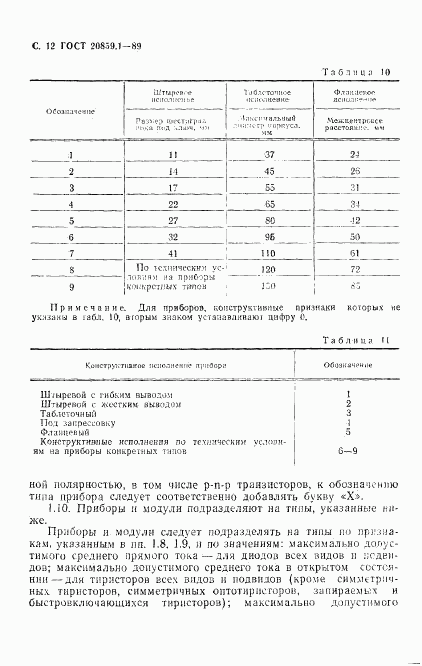 ГОСТ 20859.1-89, страница 13