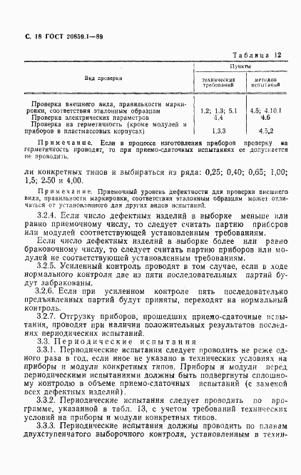 ГОСТ 20859.1-89, страница 19