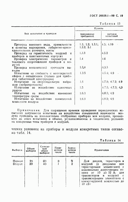 ГОСТ 20859.1-89, страница 20