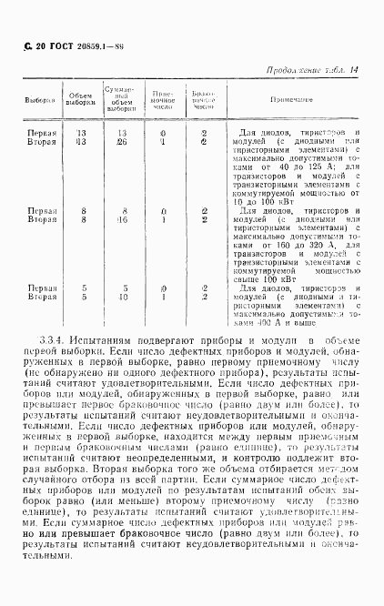 ГОСТ 20859.1-89, страница 21