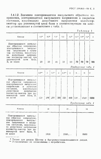 ГОСТ 20859.1-89, страница 4