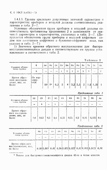 ГОСТ 20859.1-89, страница 5