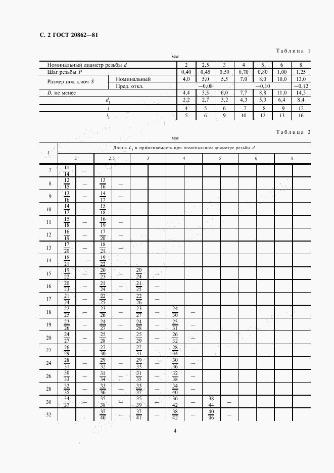 ГОСТ 20862-81, страница 4