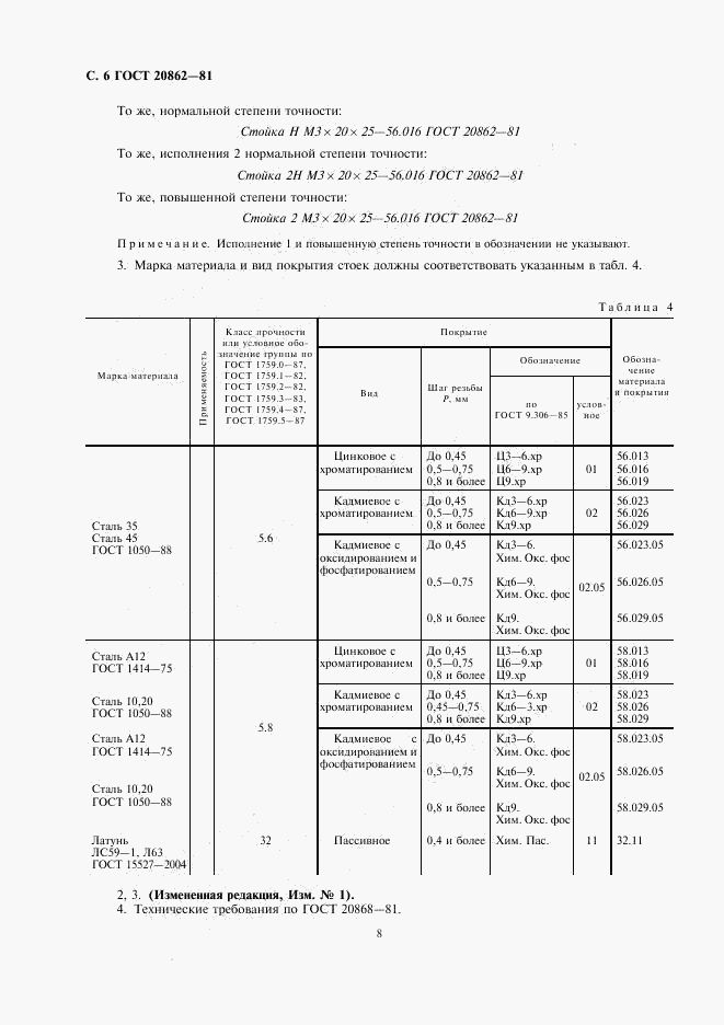 ГОСТ 20862-81, страница 8