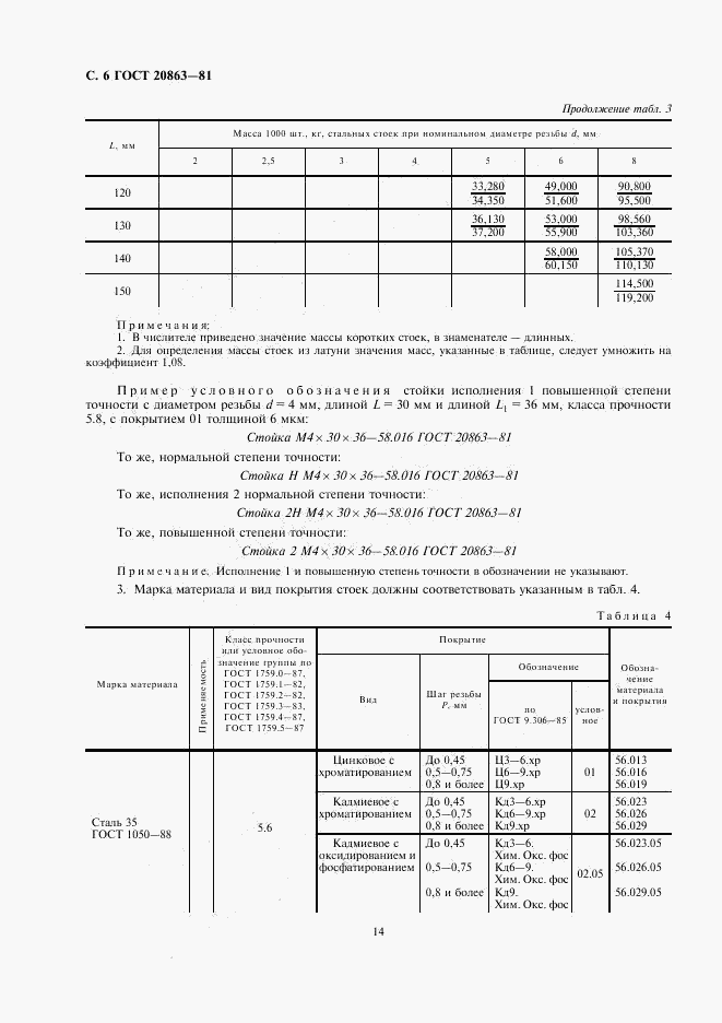 ГОСТ 20863-81, страница 6