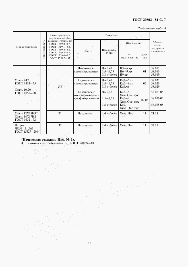 ГОСТ 20863-81, страница 7