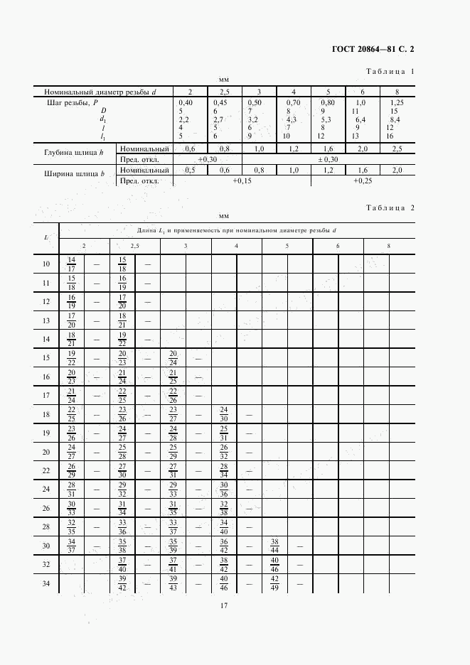 ГОСТ 20864-81, страница 2