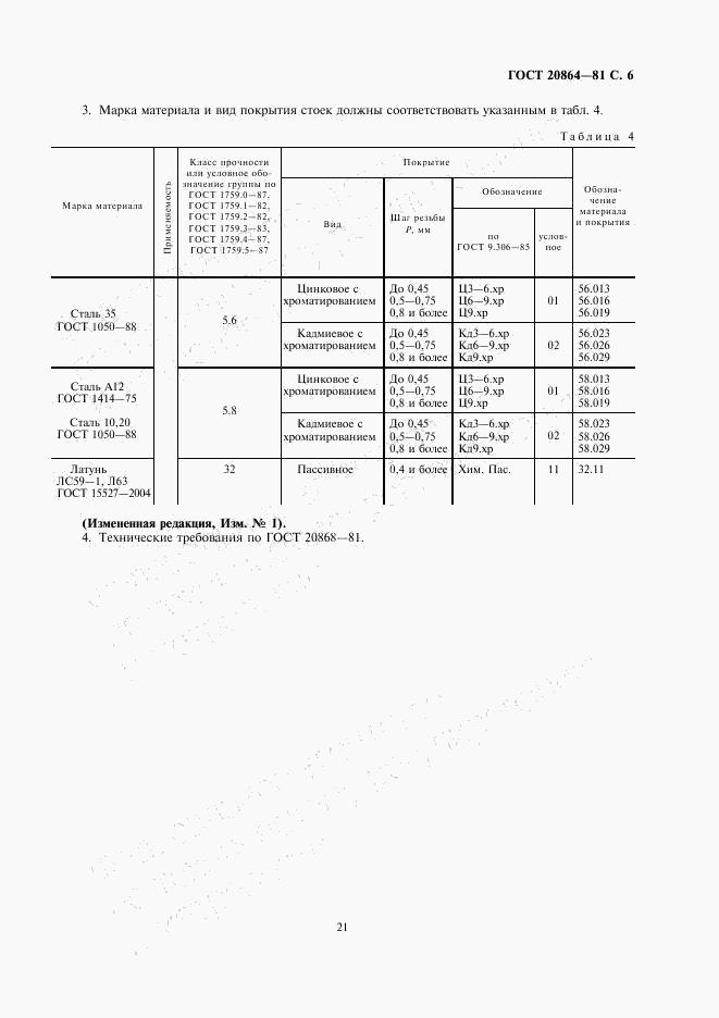 ГОСТ 20864-81, страница 6