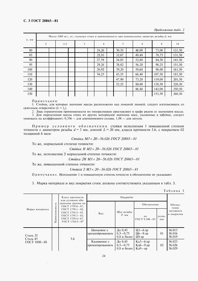 ГОСТ 20865-81, страница 3