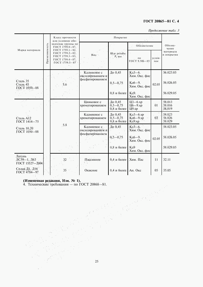 ГОСТ 20865-81, страница 4