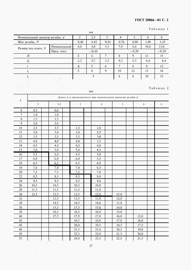 ГОСТ 20866-81, страница 2