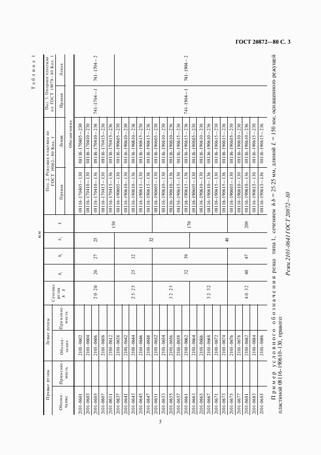 ГОСТ 20872-80, страница 5