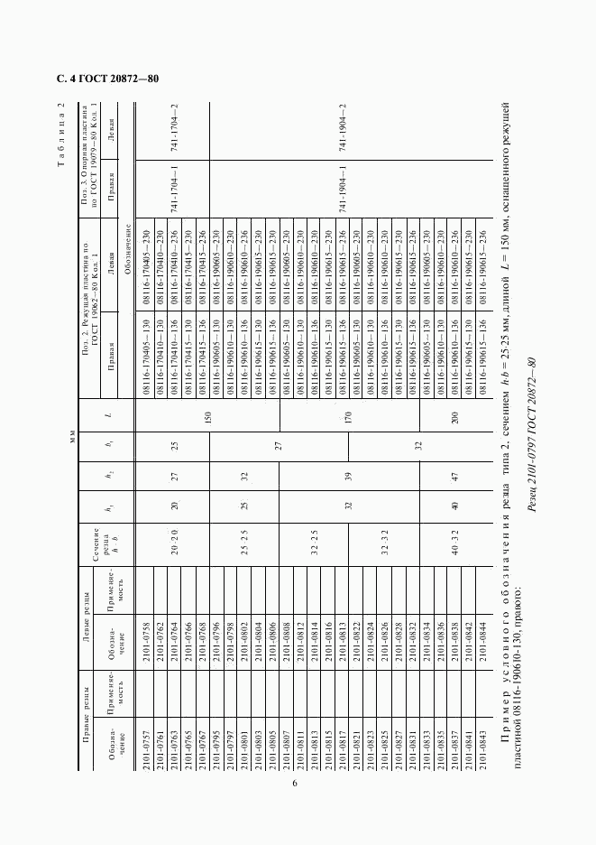 ГОСТ 20872-80, страница 6