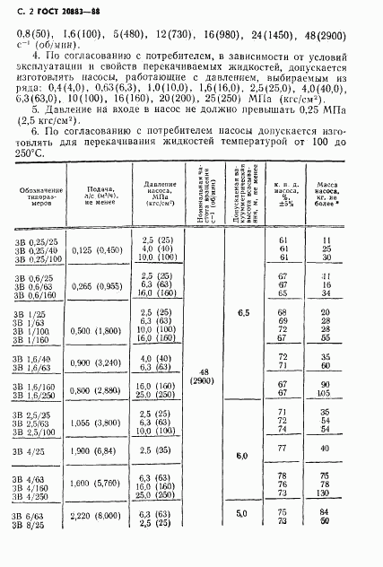 ГОСТ 20883-88, страница 4