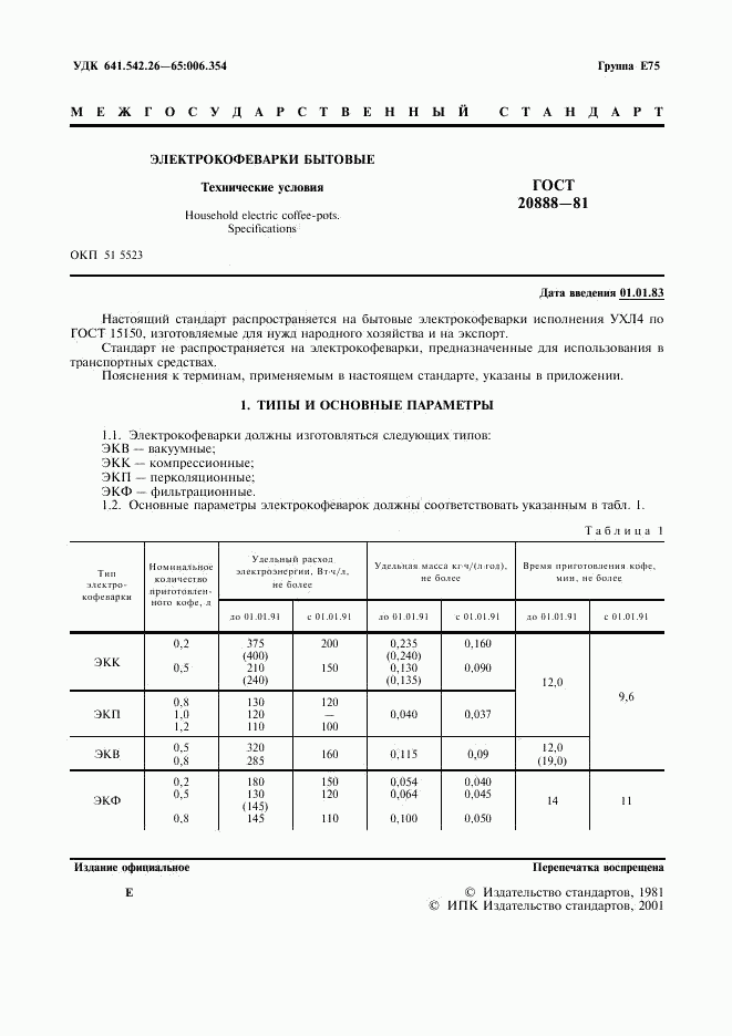 ГОСТ 20888-81, страница 2