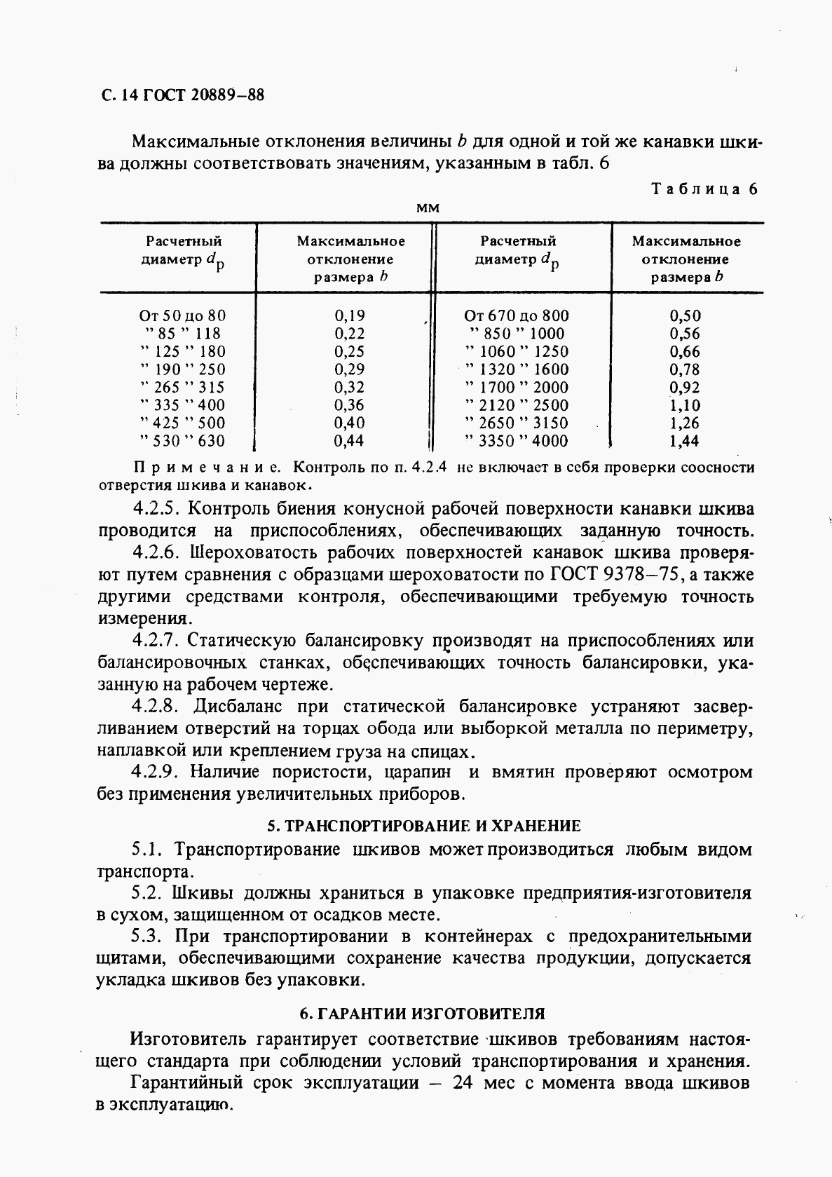 ГОСТ 20889-88, страница 15