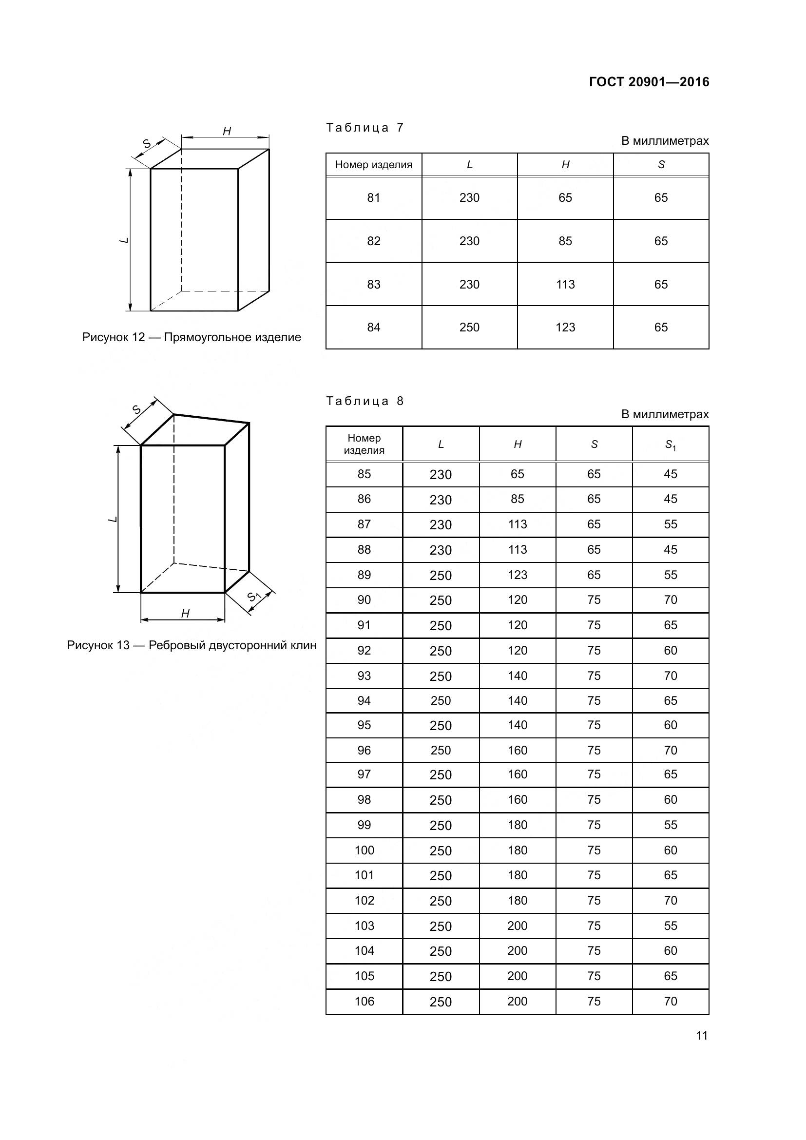 ГОСТ 20901-2016, страница 16