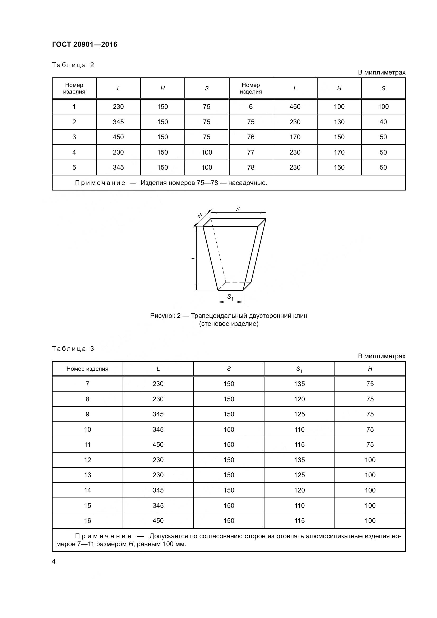 ГОСТ 20901-2016, страница 9