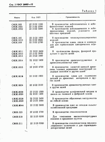 ГОСТ 20907-75, страница 3