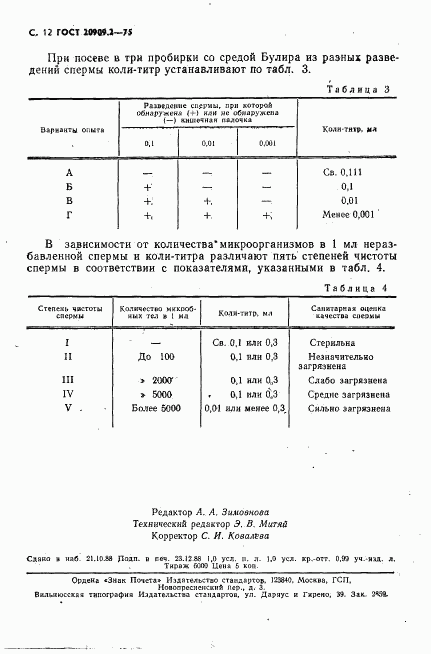 ГОСТ 20909.2-75, страница 12