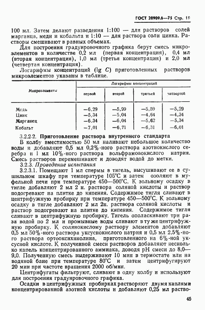 ГОСТ 20909.6-75, страница 11