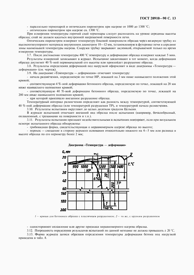 ГОСТ 20910-90, страница 14