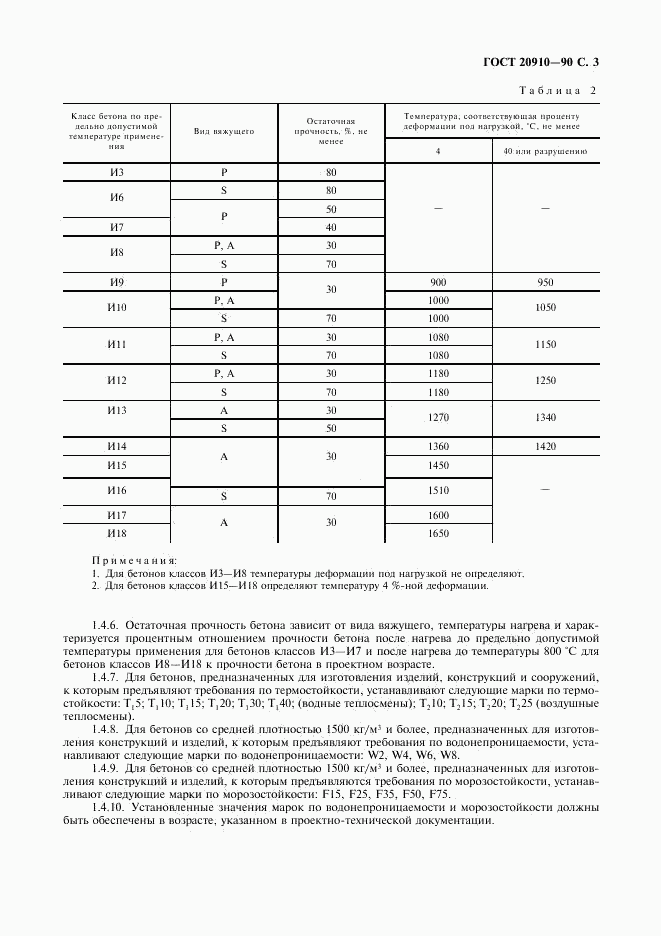 ГОСТ 20910-90, страница 4