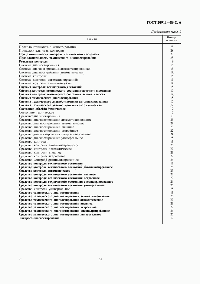 ГОСТ 20911-89, страница 6