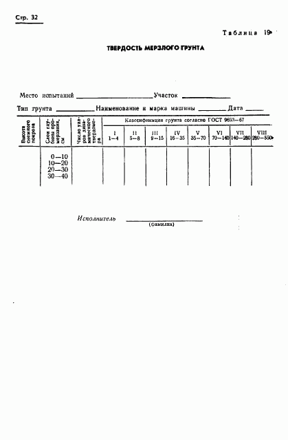 ГОСТ 20915-75, страница 34