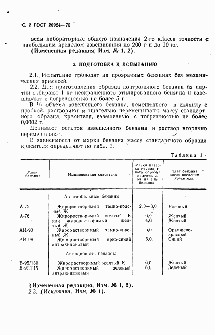 ГОСТ 20924-75, страница 3