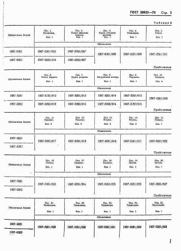 ГОСТ 20925-75, страница 7