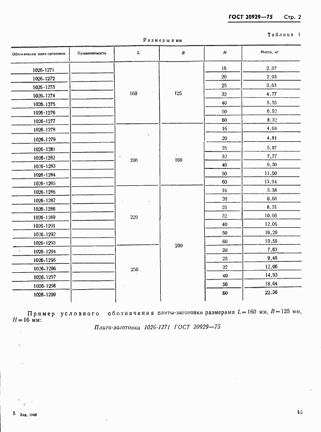 ГОСТ 20929-75, страница 2