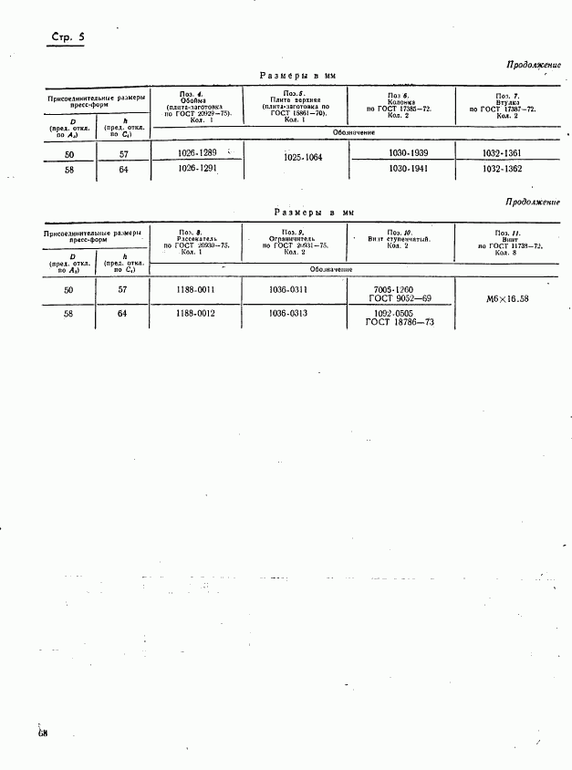 ГОСТ 20929-75, страница 5