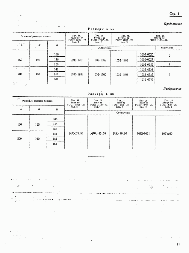 ГОСТ 20929-75, страница 8