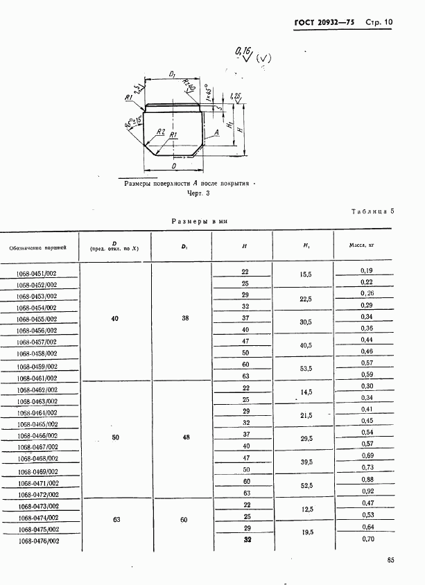 ГОСТ 20932-75, страница 10