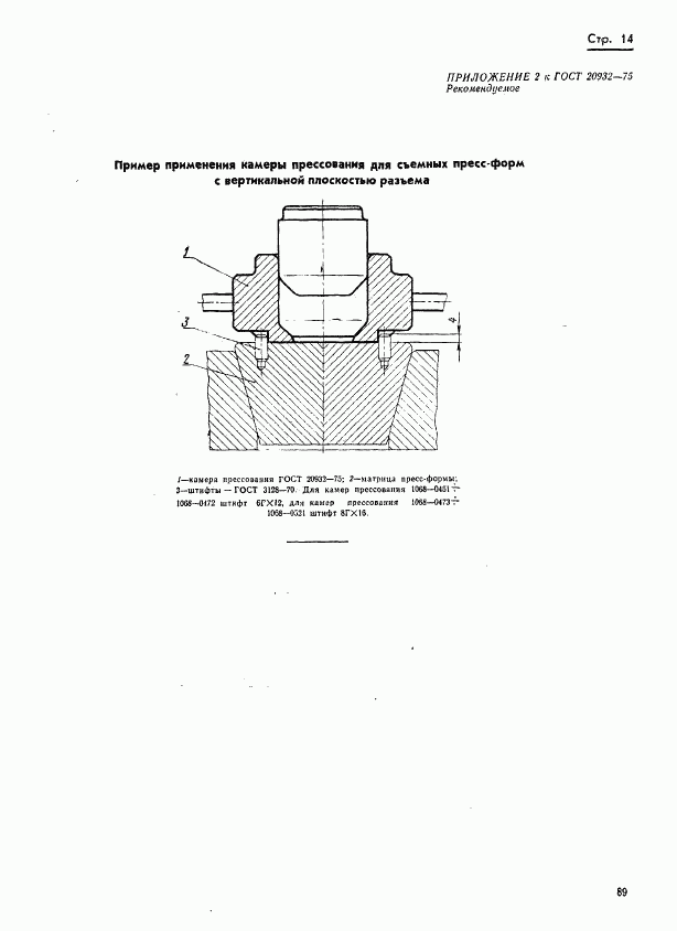 ГОСТ 20932-75, страница 14