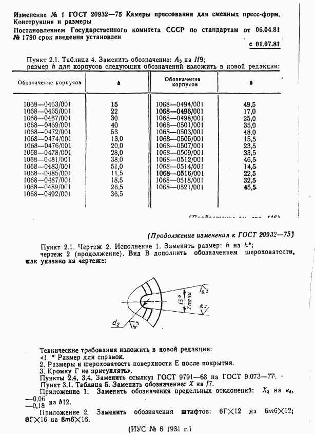 ГОСТ 20932-75, страница 15