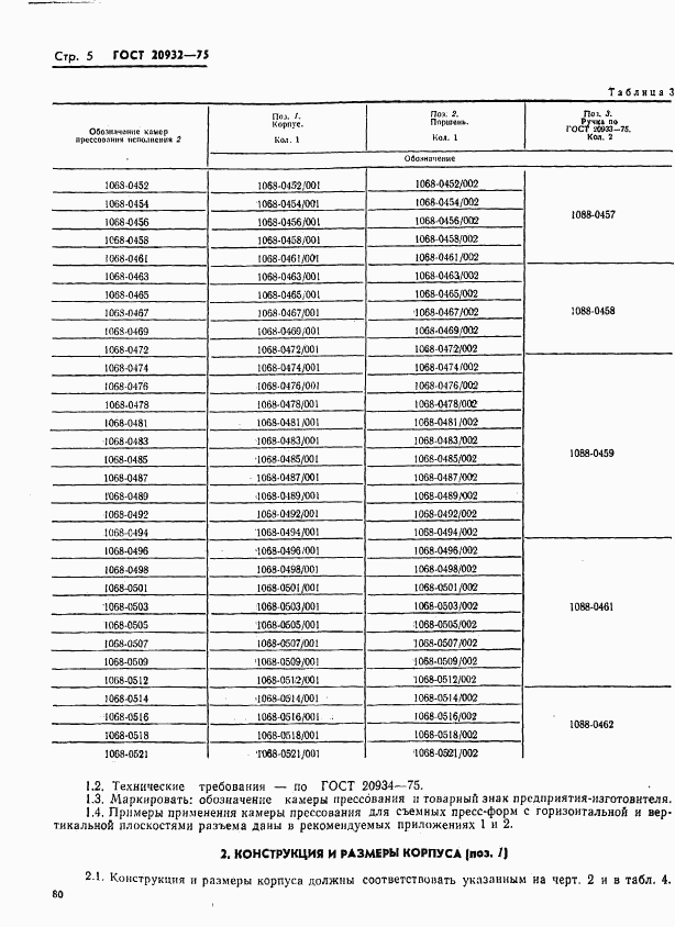 ГОСТ 20932-75, страница 5