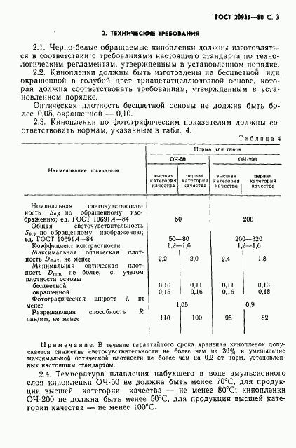 ГОСТ 20945-80, страница 4