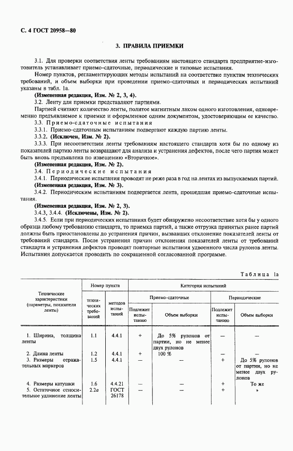 ГОСТ 20958-80, страница 5