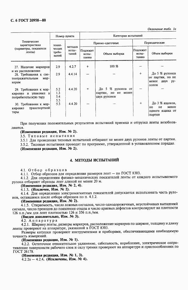 ГОСТ 20958-80, страница 7