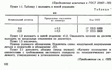 ГОСТ 20967-75, страница 12
